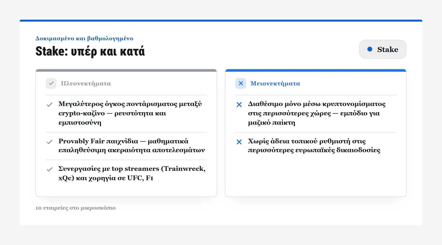 Stake: υπέρ και κατά — casino γρήγορες αναλήψεις